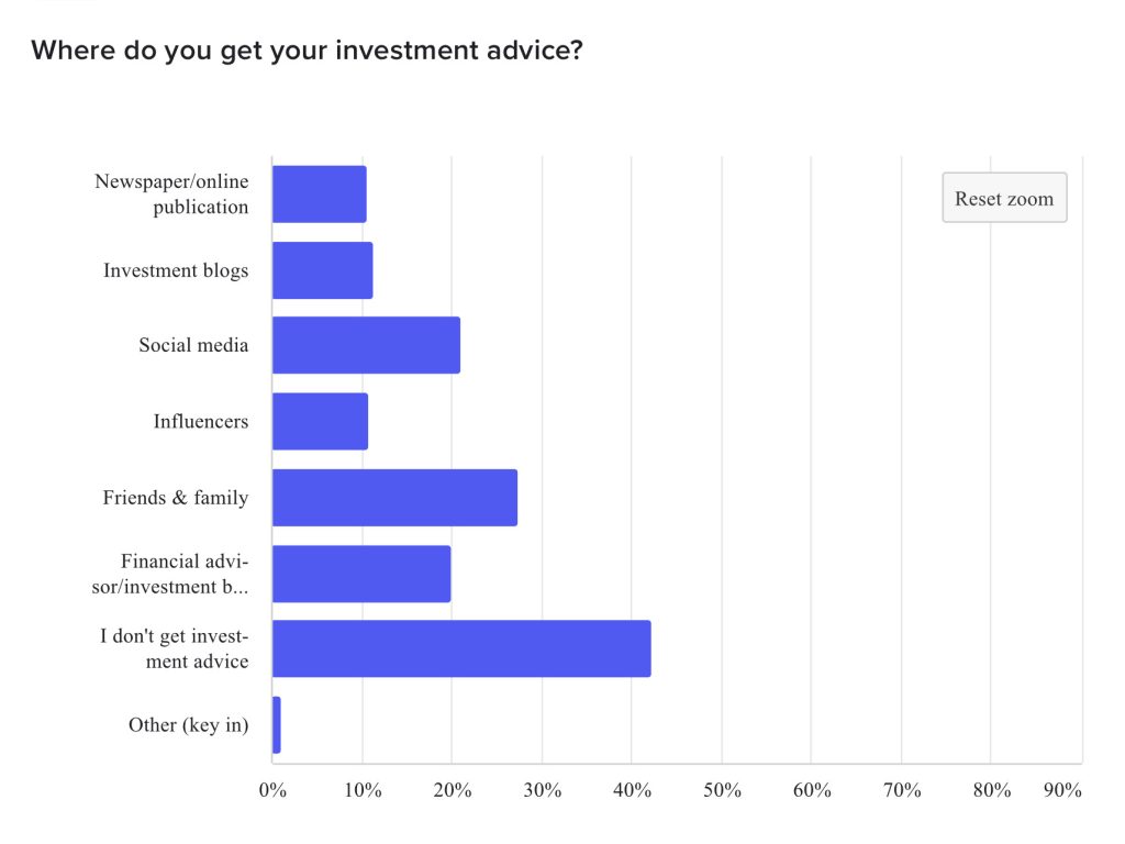 Where do you get your investment advice